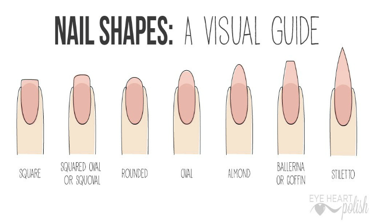 Top summer nail shapes
